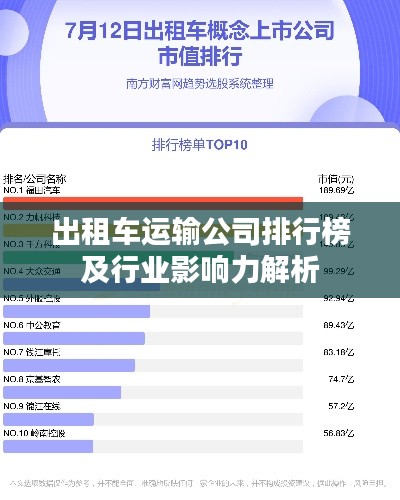 出租车运输公司排行榜及行业影响力解析