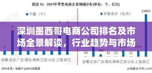 深圳墨西哥电商公司排名及市场全景解读，行业趋势与市场概况分析