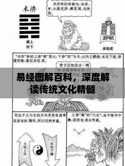 易经图解百科，深度解读传统文化精髓