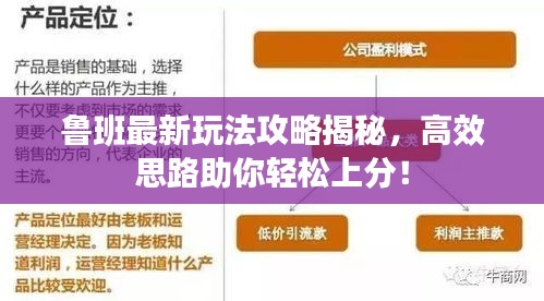 鲁班最新玩法攻略揭秘，高效思路助你轻松上分！