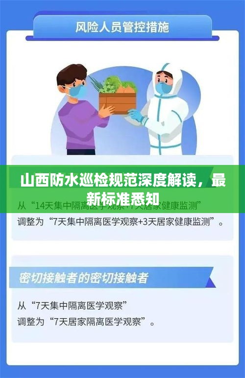 山西防水巡检规范深度解读，最新标准悉知