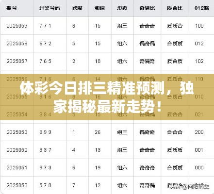 体彩今日排三精准预测，独家揭秘最新走势！