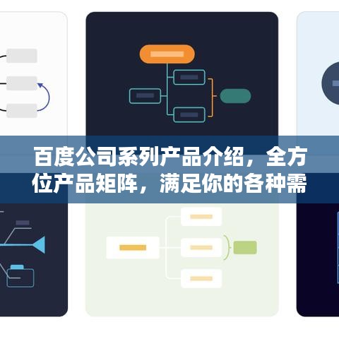 百度公司系列产品介绍，全方位产品矩阵，满足你的各种需求！