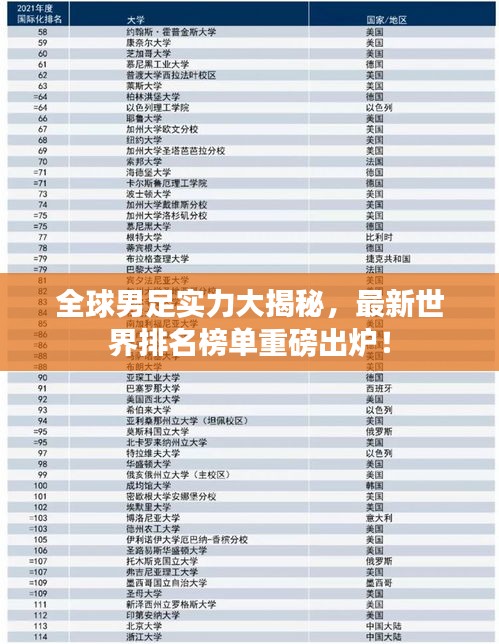 全球男足实力大揭秘，最新世界排名榜单重磅出炉！