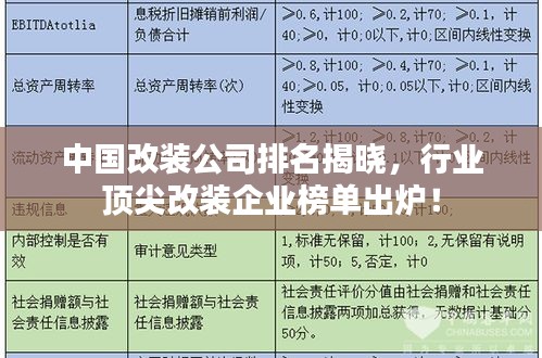 中国改装公司排名揭晓，行业顶尖改装企业榜单出炉！