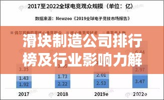 滑块制造公司排行榜及行业影响力解析