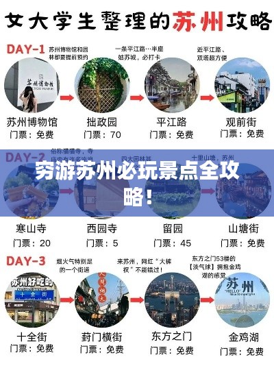穷游苏州必玩景点全攻略！