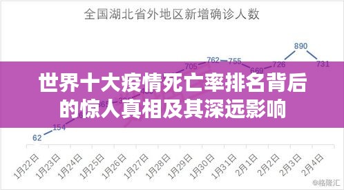 世界十大疫情死亡率排名背后的惊人真相及其深远影响