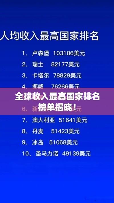 全球收入最高国家排名榜单揭晓！