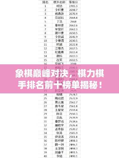 象棋巅峰对决，棋力棋手排名前十榜单揭秘！