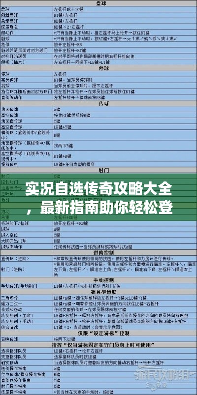 实况自选传奇攻略大全，最新指南助你轻松登顶！