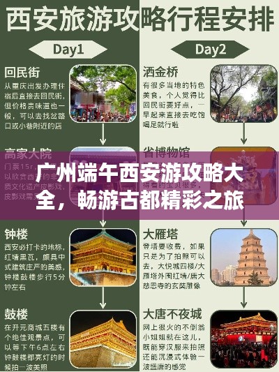 广州端午西安游攻略大全，畅游古都精彩之旅！