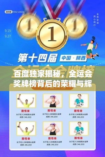 百度独家揭秘，全运会奖牌榜背后的荣耀与辉煌传奇