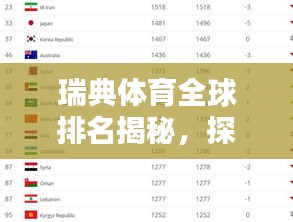 瑞典体育全球排名揭秘，探究其在全球体育领域的显赫地位