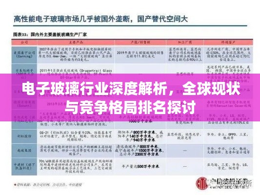 电子玻璃行业深度解析，全球现状与竞争格局排名探讨