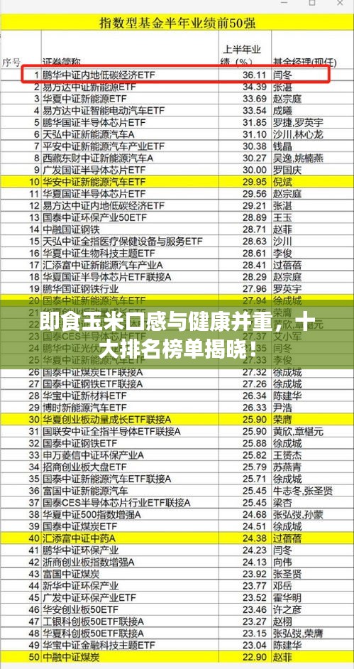 即食玉米口感与健康并重，十大排名榜单揭晓！