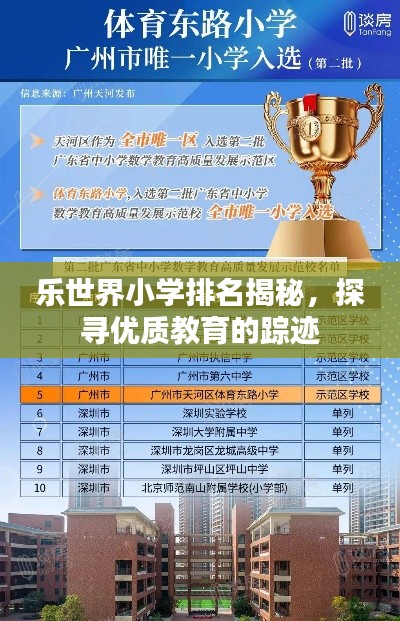 乐世界小学排名揭秘，探寻优质教育的踪迹