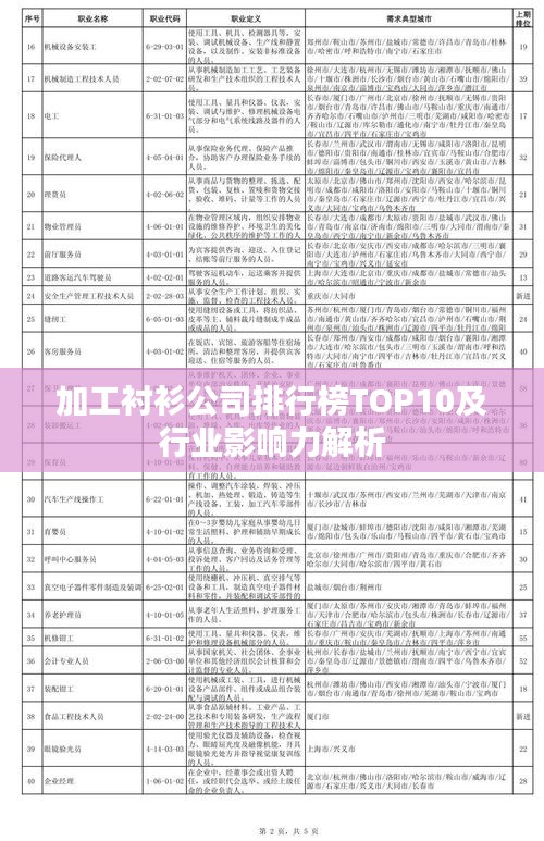 加工衬衫公司排行榜TOP10及行业影响力解析