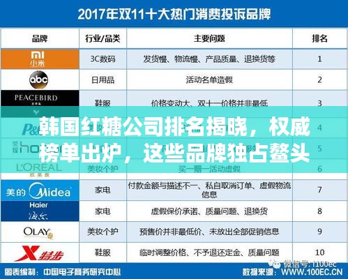 韩国红糖公司排名揭晓，权威榜单出炉，这些品牌独占鳌头！