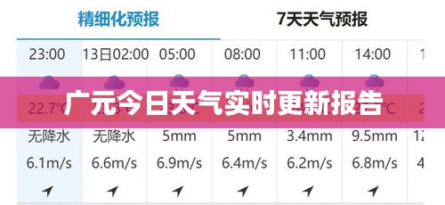 广元今日天气实时更新报告