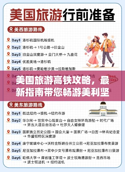 美国旅游高铁攻略，最新指南带您畅游美利坚