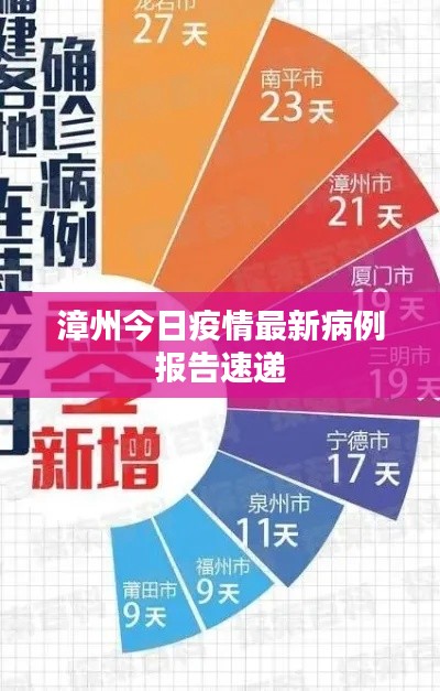 漳州今日疫情最新病例报告速递
