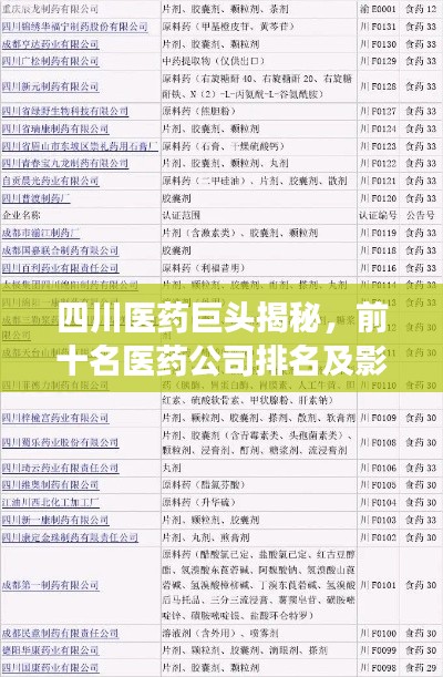 四川医药巨头揭秘，前十名医药公司排名及影响力剖析