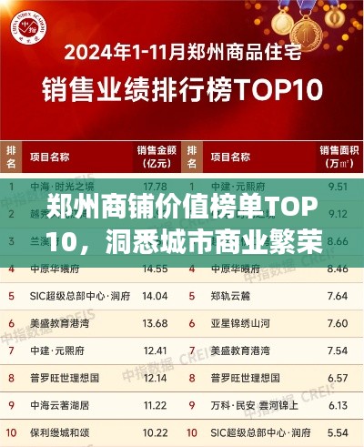 郑州商铺价值榜单TOP10，洞悉城市商业繁荣的脉搏