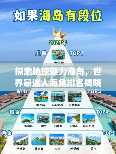 探索地球魅力海角，世界最迷人海角排名揭晓！